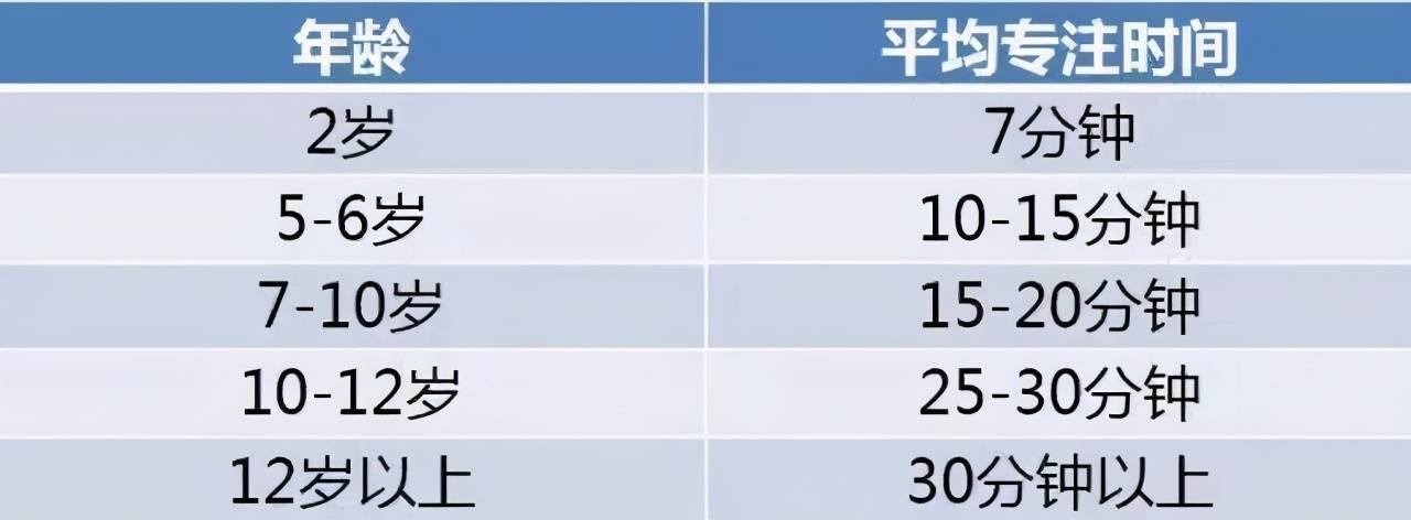 一天练字时间多久最佳(高效练字的36个诀窍)-第1张图片 一天练字时间多久最佳(高效练字的36个诀窍)-第1张图片