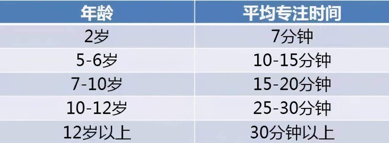 一天练字时间多久最佳(高效练字的36个诀窍)-第1张图片