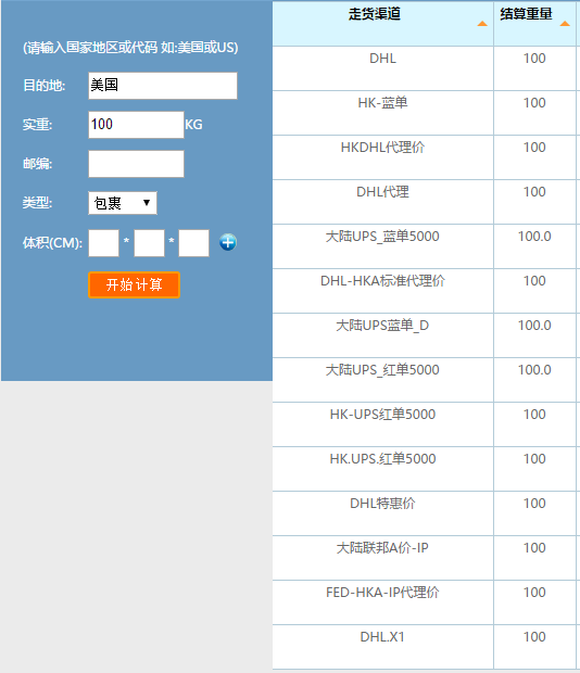 ems多久能到(ems特快跨省一般几天到)-第1张图片