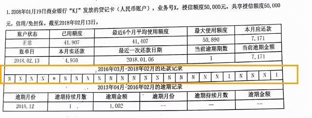 征信报告多久更新一次(个人征信多久清除一次)-第2张图片