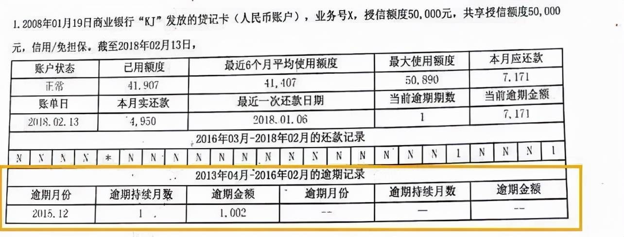 征信报告多久更新一次(个人征信多久清除一次)-第3张图片 征信报告多久更新一次(个人征信多久清除一次)-第3张图片