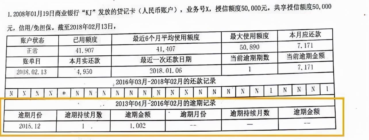 征信报告多久更新一次(个人征信多久清除一次)-第3张图片