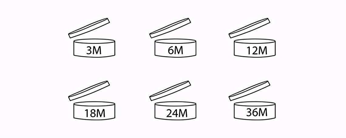 粉底液开封后多久用完(怎么判断粉底液过期了)-第4张图片