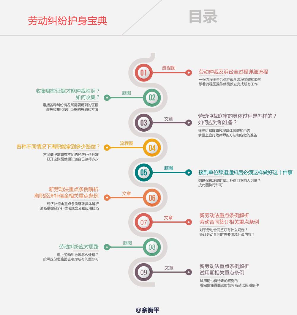 离职证明多久能开出来(公司离职证明为啥要等一个月)-第4张图片