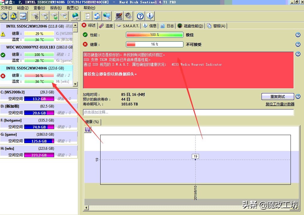 固态硬盘能用多久(1t固态硬盘能用多久)-第1张图片 固态硬盘能用多久(1t固态硬盘能用多久)-第1张图片