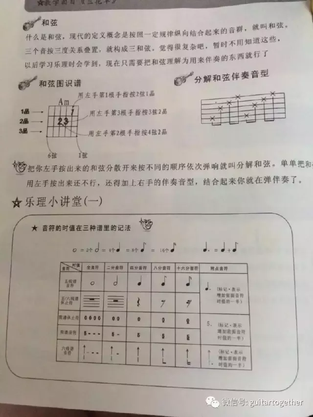 学吉他要多久(艺考最容易过的乐器)-第5张图片 学吉他要多久(艺考最容易过的乐器)-第5张图片