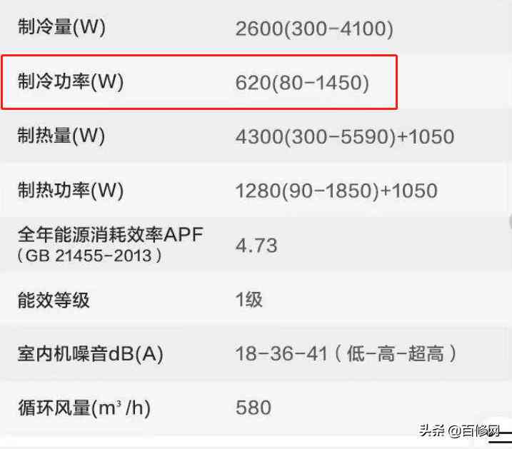 一度电可以用多久(1元一度电空调一晚上多少)-第3张图片