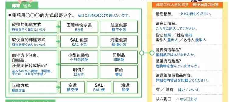 日本快递到中国多久(日本邮政到国内清关要几天)-第1张图片