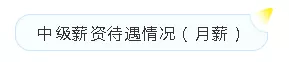 中级会计成绩保留多久(中级会计师成绩有效期怎么算)-第11张图片 中级会计成绩保留多久(中级会计师成绩有效期怎么算)-第11张图片