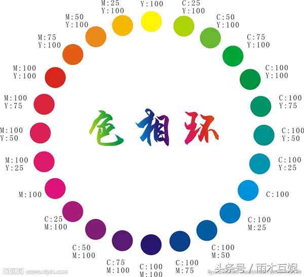 色相环（色相环里的秘密）-第2张图片