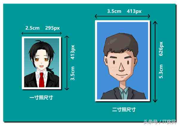 一寸照片尺寸（证件照的具体尺寸和颜色你知道吗？）-第1张图片