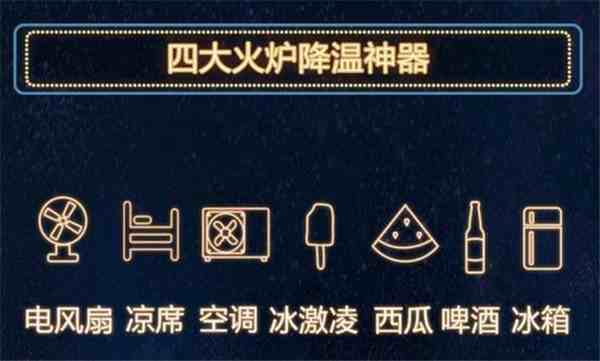 四大火炉是哪四个城市（中国四大火炉之首）-第3张图片