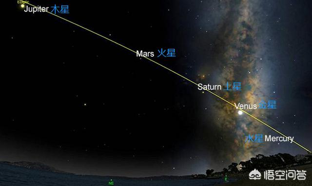 土星为什么叫土星从什么时候开始的（土星是从哪来的）-第1张图片