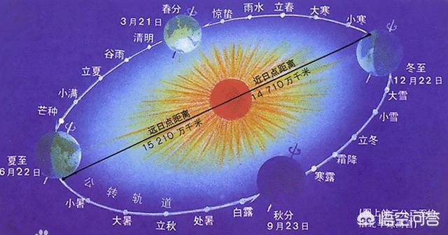 昆明为什么四季如春（云南昆明四季不分明原因）-第2张图片