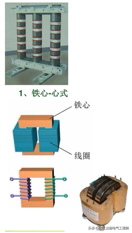 变压器是什么设备（变压器结构以及工作原理是什么）-第2张图片