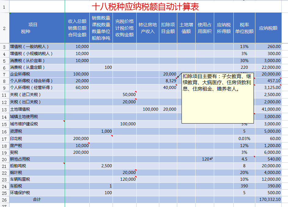 2022年个税征收新标准(个人所得税计算器)-第12张图片