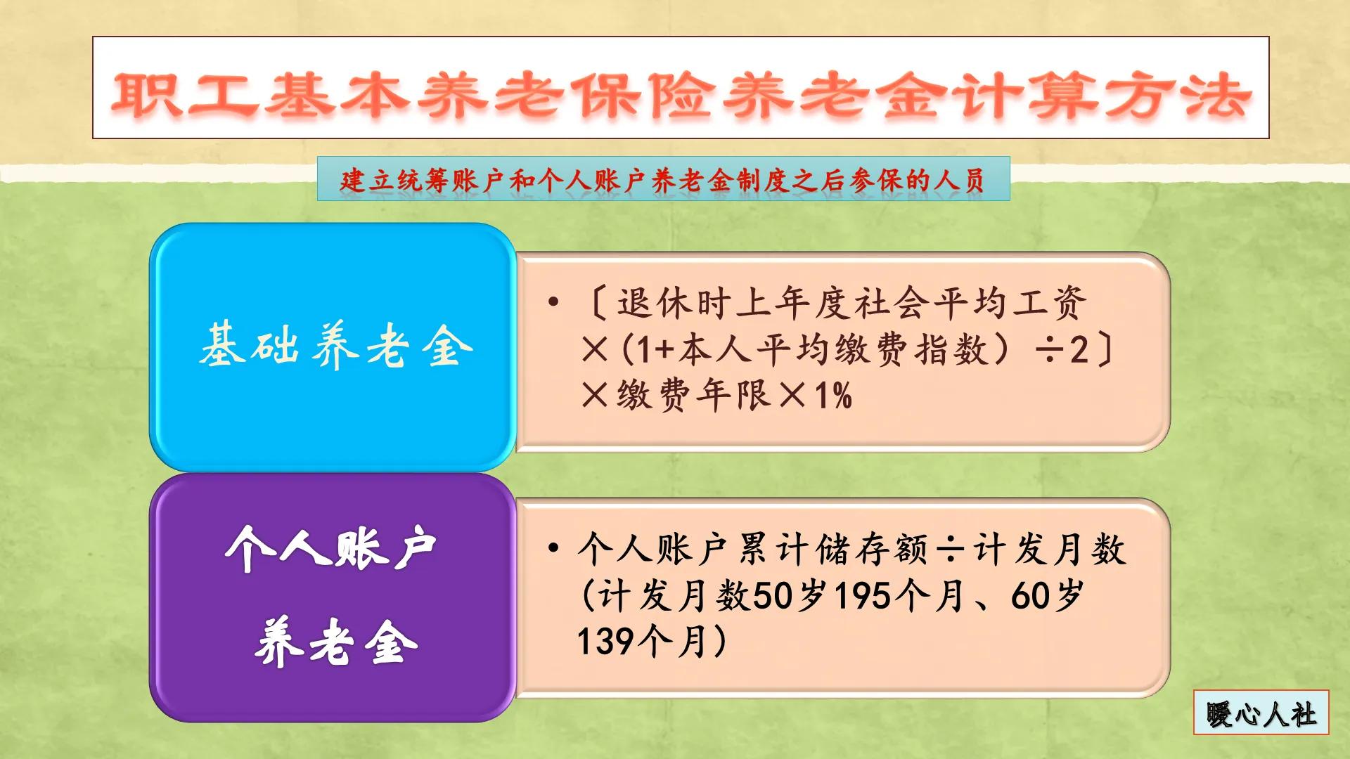 灵活就业养老保险15年后能领多少钱每个月-第1张图片