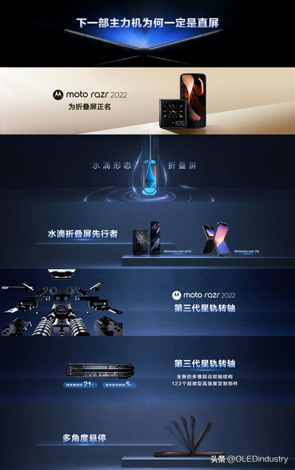 moto新款手机(摩托罗拉2022新款手机)-第1张图片 moto新款手机(摩托罗拉2022新款手机)-第1张图片