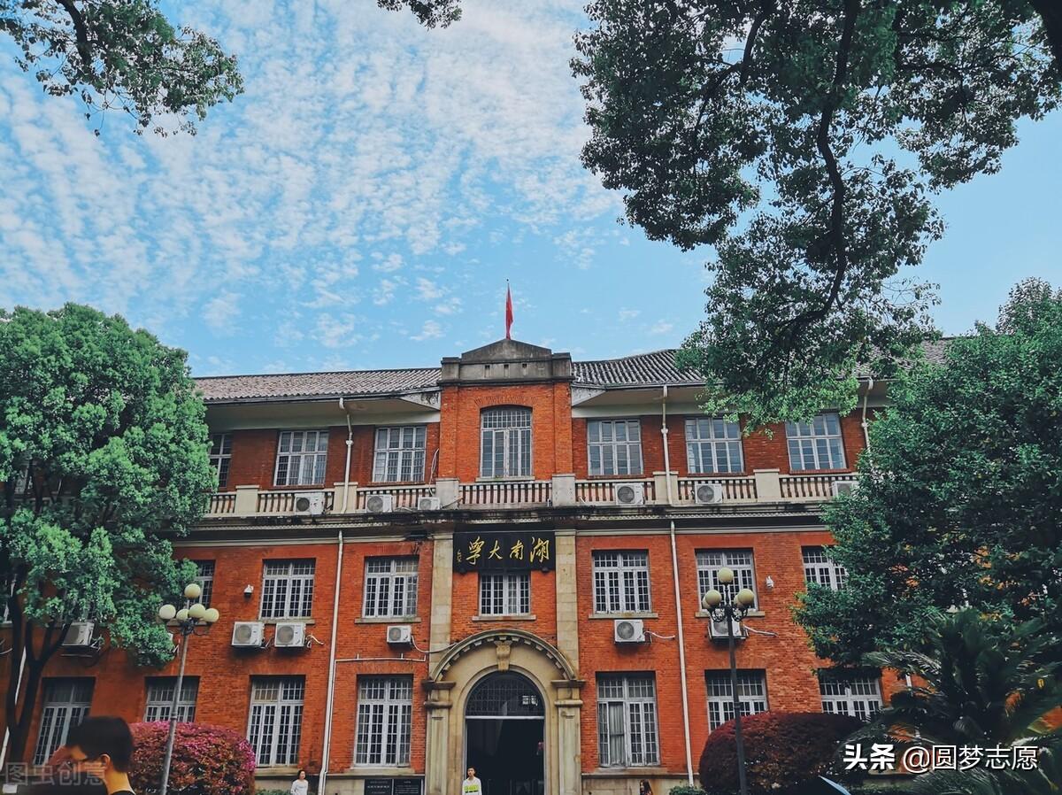 文科本科线最低多少分2021(文科400分左右的二本大学)-第8张图片