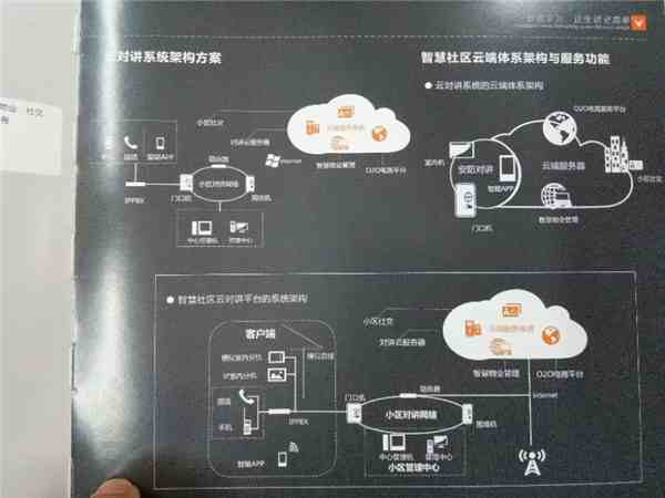 ot是什么意思（什么是CT,IT,DT,OT）-第1张图片