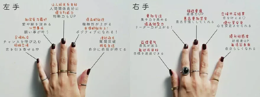 食指和无名指同时戴戒指什么意思(女生左手食指和无名指都戴戒指是什么意思)-第1张图片 食指和无名指同时戴戒指什么意思(女生左手食指和无名指都戴戒指是什么意思)-第1张图片