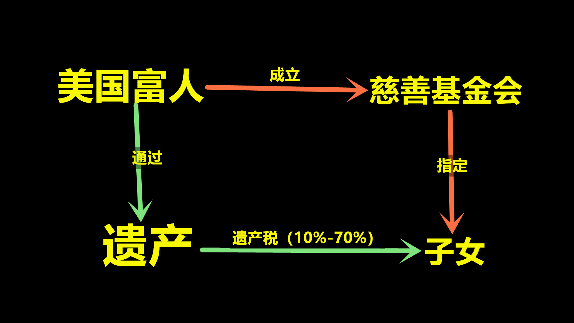 李连杰为什么回不了中国国籍（改不回国籍真正原）-第4张图片