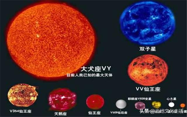 银河系十大恒星排行榜顺序（银河系体积最大的恒星排名）-第2张图片