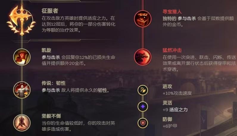 盲僧天赋出装s12(盲僧天赋出装s11肉天赋)-第9张图片 盲僧天赋出装s12(盲僧天赋出装s11肉天赋)-第9张图片