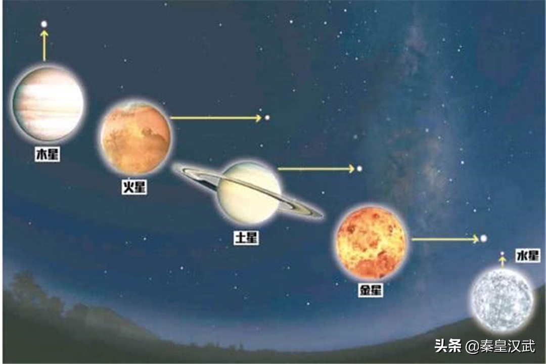大禹治水是什么朝代（大禹治水的故事发生在什么时候）-第8张图片