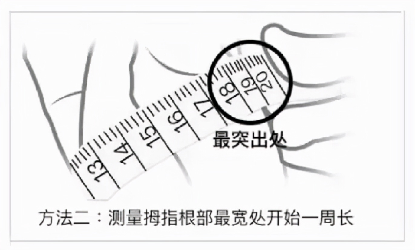 戒指尺寸对照表及测量方法（戒指尺寸参考表和测量步骤）-第5张图片