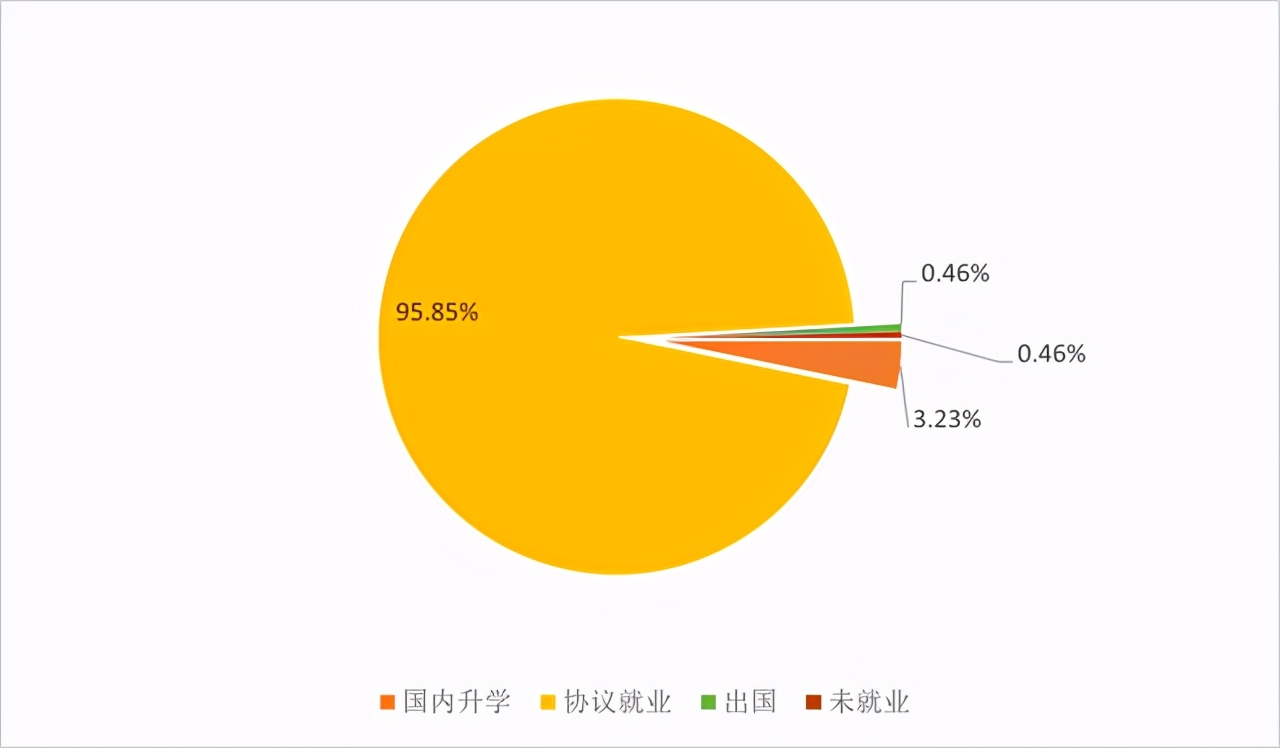 东南大学能源与环境学院，新能源与环境学院官网-第10张图片