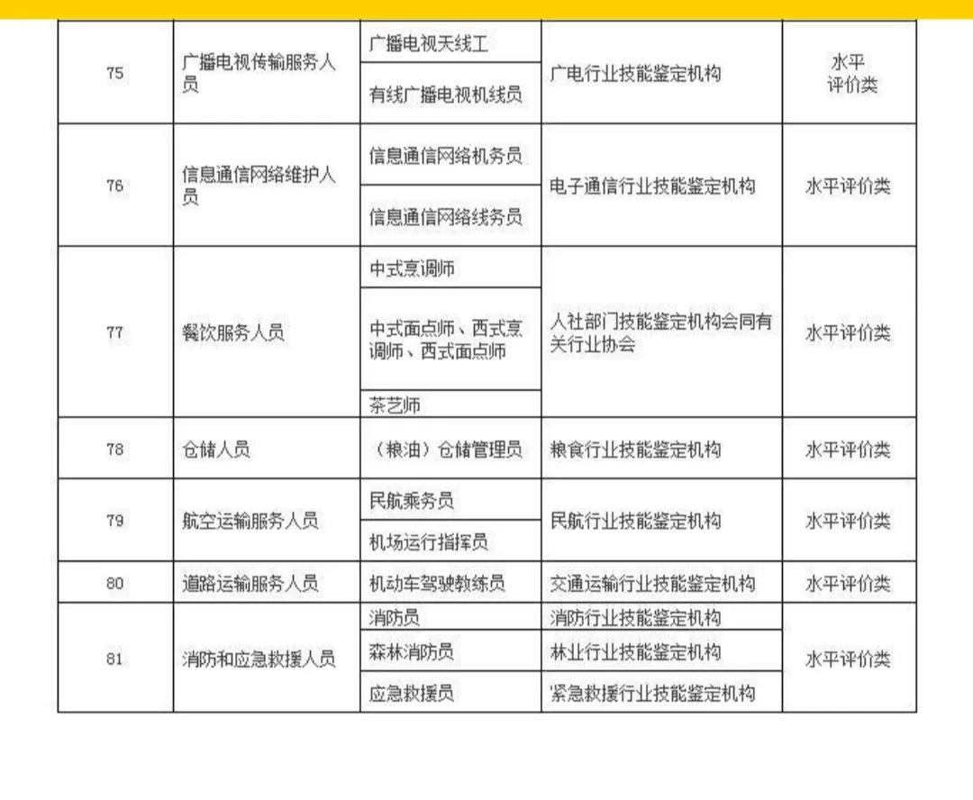 专项附加扣除是返钱吗,6项专项附加扣除明细-第10张图片