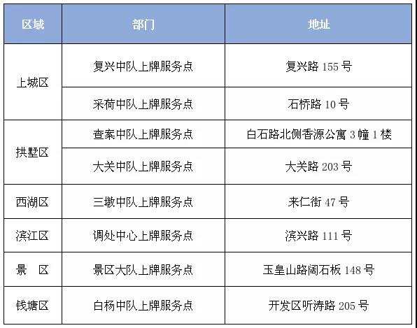 已经上牌的电动车怎么过户（如何办理过户手续）-第2张图片