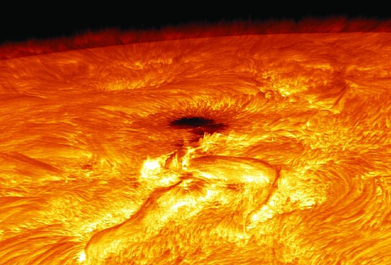 太阳黑子对地球的影响及主要现象（太阳活动对地球影响）-第6张图片