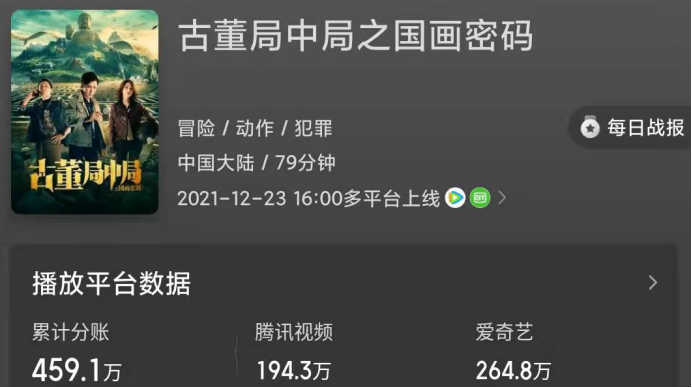 古董局中局结局解析(古董局中局结局解析葛优最后一句话什么意思)-第2张图片 古董局中局结局解析(古董局中局结局解析葛优最后一句话什么意思)-第2张图片