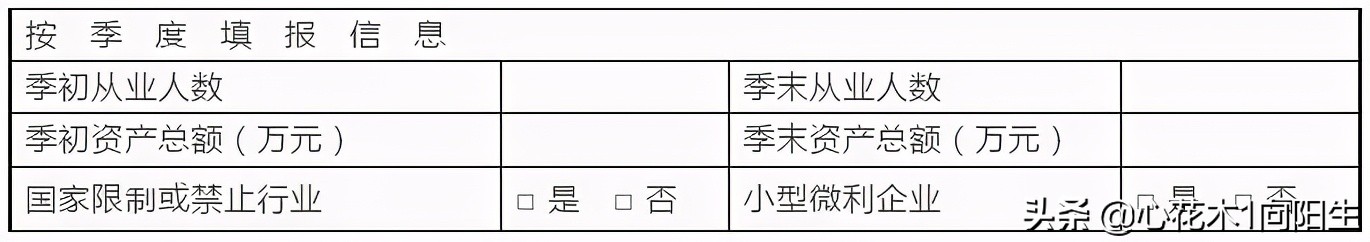 开公司好还是个体户好（注册公司比个体户好太多吗）-第4张图片
