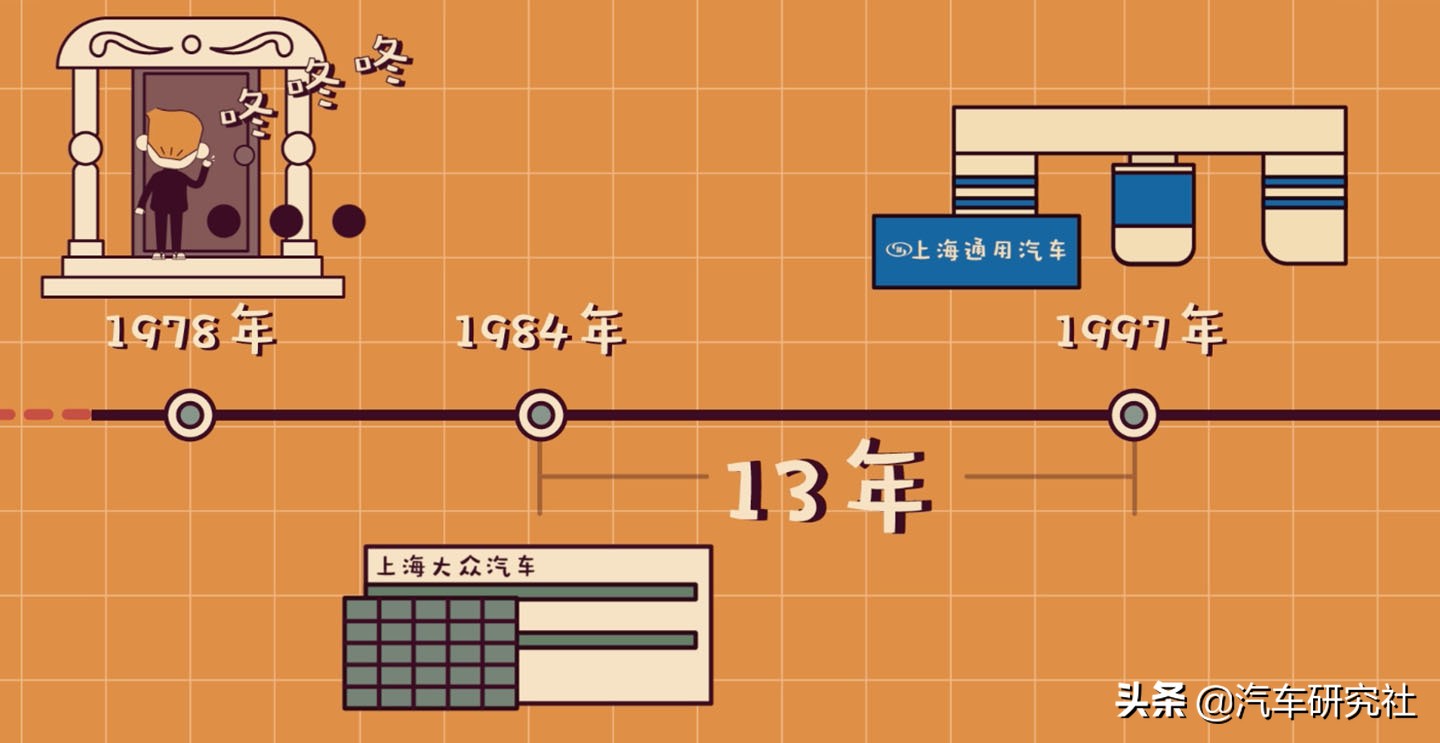 别克是哪个国家的品牌（别克汽车是什么国家生产的）-第4张图片