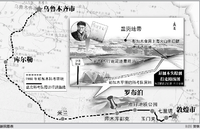 真相到底是怎么回事(彭加木双鱼玉佩事件是真的吗)-第8张图片