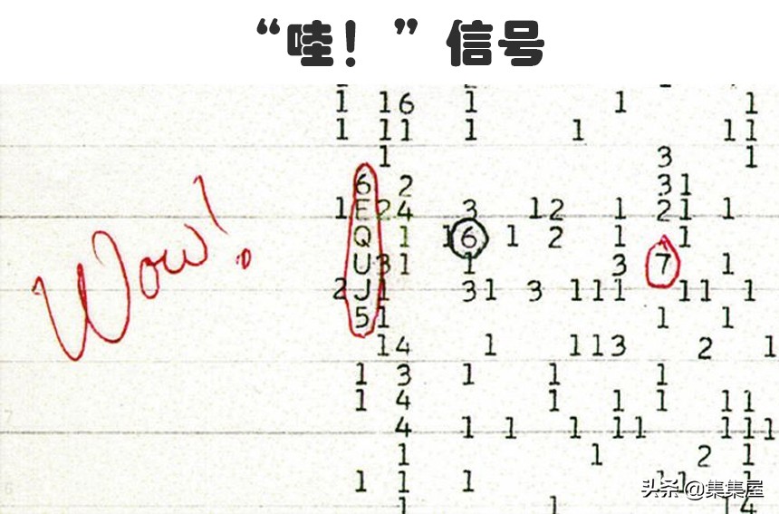 哪个现象可以证明外星人的存在（外星人存在的最有力依据）-第5张图片