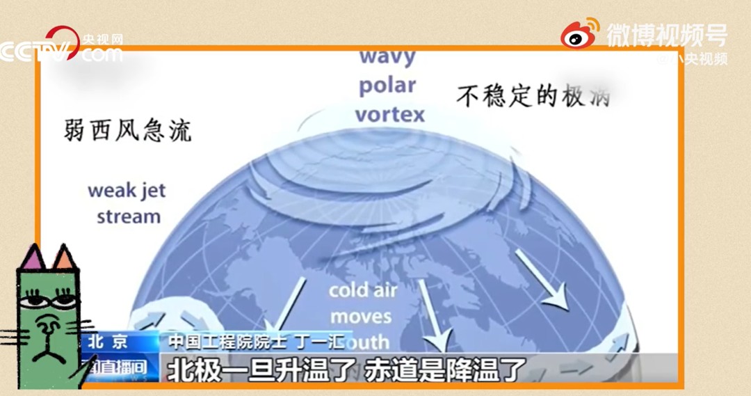 今年为什么这么冷(全球温室效应越来越严重，为什么今年冬天还这么冷)-第12张图片