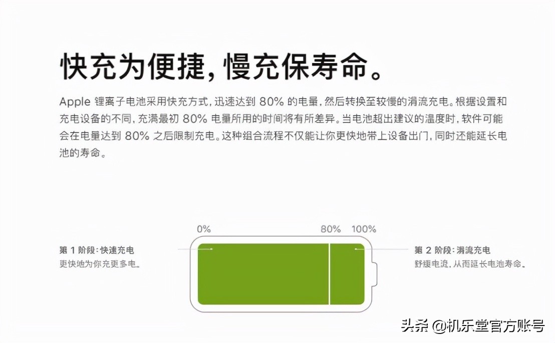 快充对电池有伤害吗（手机快充还是慢充影响电池寿命）-第3张图片