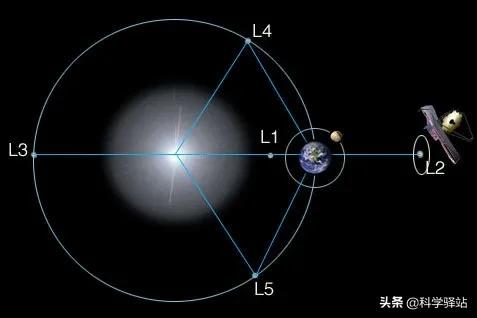 韦伯太空望远镜能看多远（中国天文望远镜的发展状况）-第7张图片