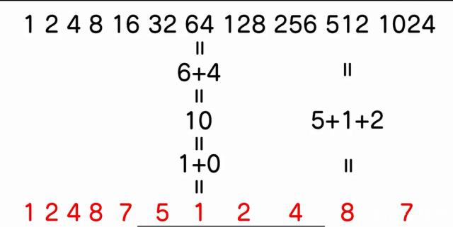 369数字代表什么意思含义（369和宇宙之间的神奇关系）-第6张图片