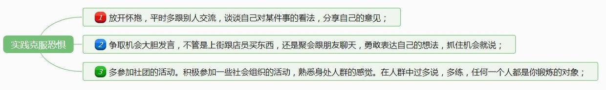 如何改掉内向不爱说话不爱与人接触（战胜遇人紧张的毛病）-第6张图片