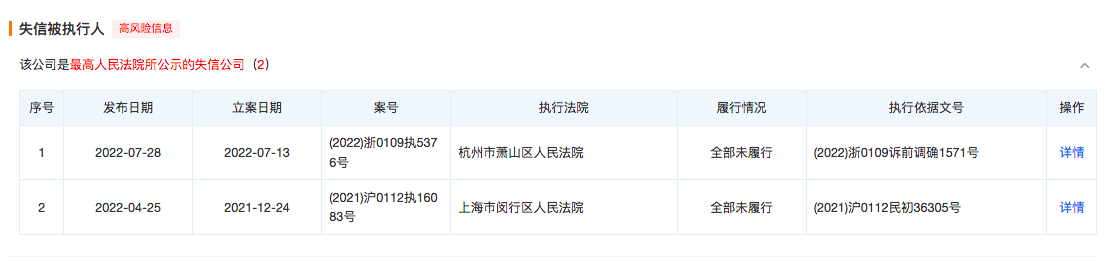 因未能清偿千万到期债务,苏宁易购再被5家供应商申请破产清算-第2张图片 因未能清偿千万到期债务,苏宁易购再被5家供应商申请破产清算-第2张图片