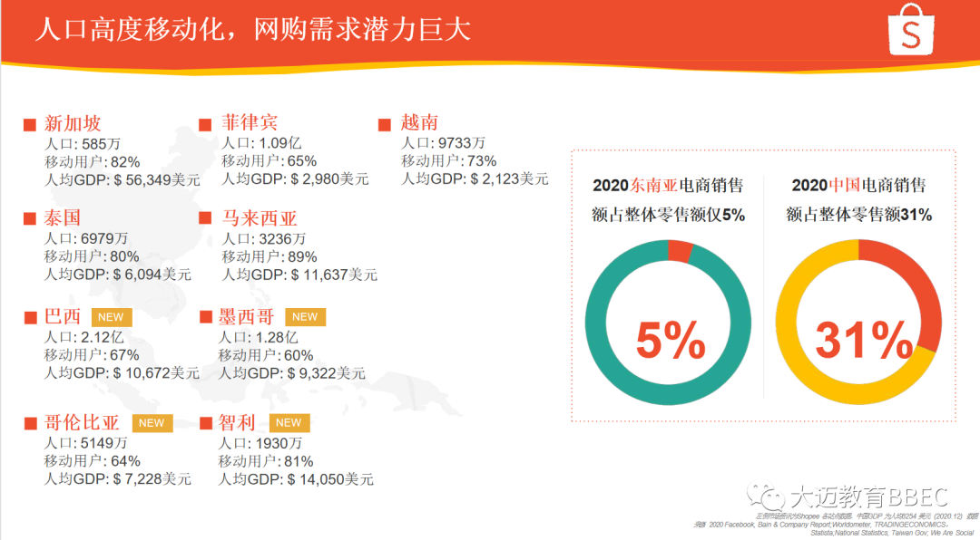 如何通过网络赚钱(如何通过网络赚钱(1年纯赚7000万有感))-第4张图片