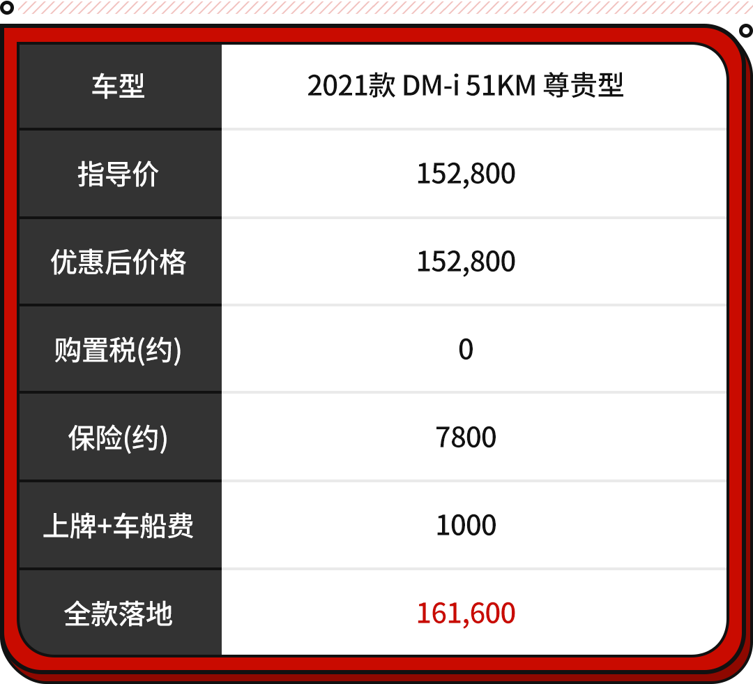 丰田suv车型大全（最受关注的10款SUV）-第4张图片