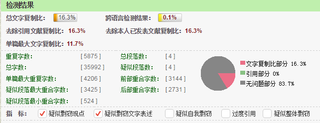 论文引用部分算重复率吗(知网查重论文引用部分算重复率吗)-第1张图片 论文引用部分算重复率吗(知网查重论文引用部分算重复率吗)-第1张图片
