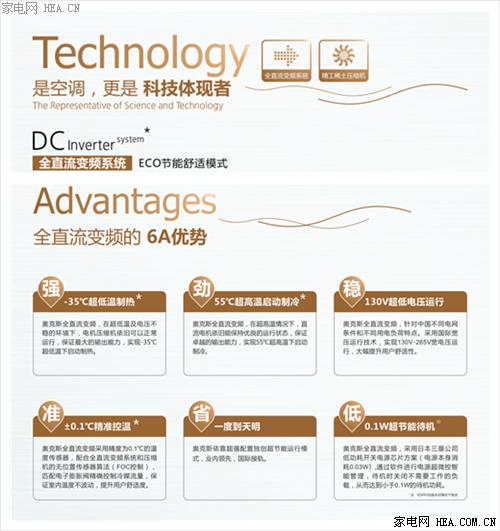 奥克斯空调eco什么意思（奥克斯空调有哪些优点）-第7张图片