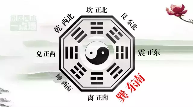 东南角风水代表什么（现代家居风水东南角代表什么）-第1张图片